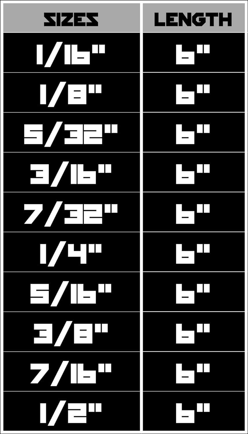 Extra Long Allen Wrench Hex Bit Socket Set (10 Pack) - Long 6" Hex Bit in 3/8" Drive Sizes: 1/16", 1/8", 5/32", 3/16", 7/32", 1/4", 5/16", 3/8", 7/16", 1/2"