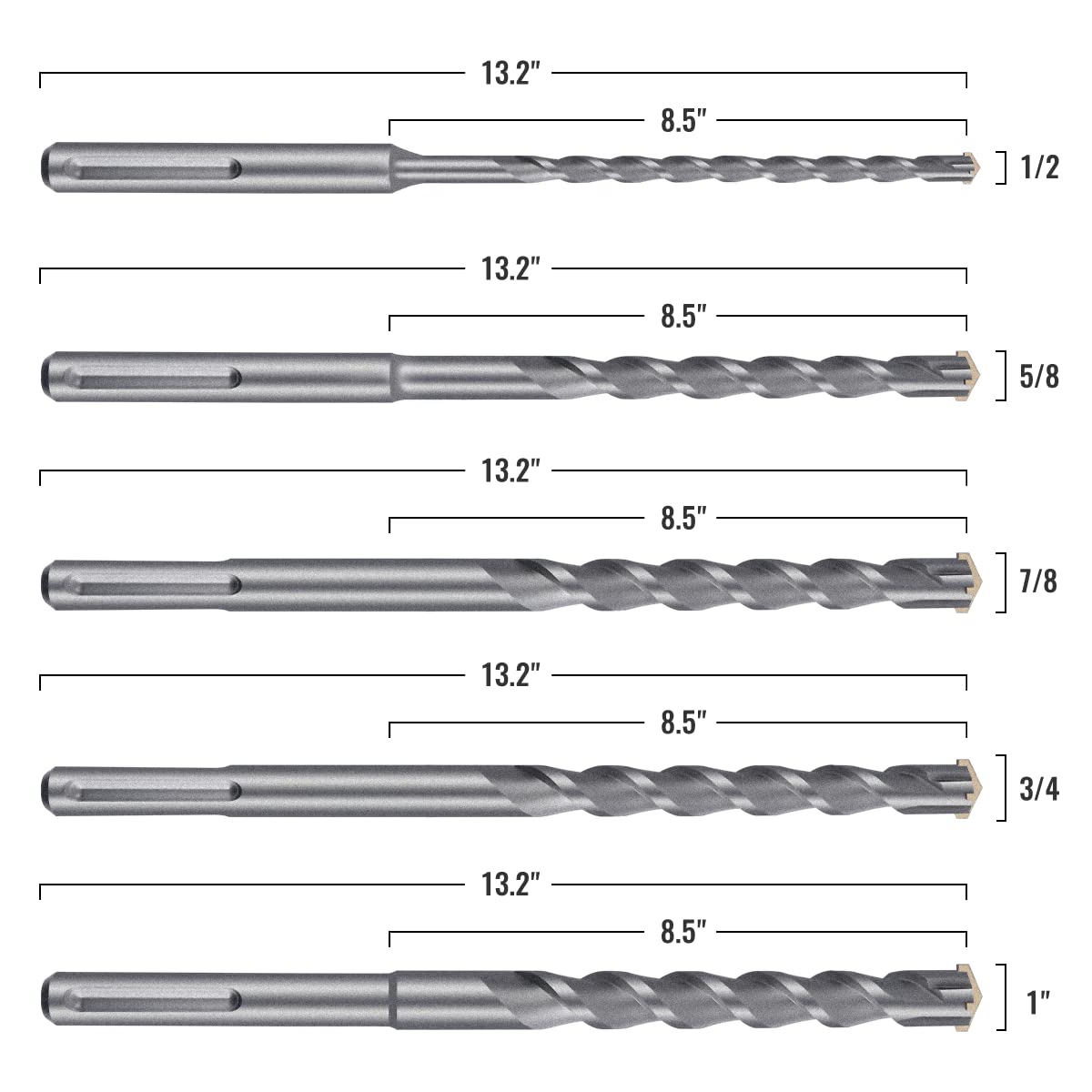 Owl Tools SDS Max Masonry Drill Bit Set (Carbide Tipped - 5 Piece Set) 13" Length in The Following Sizes: 1/2", 5/8", 3/4", 7/8", and 1"